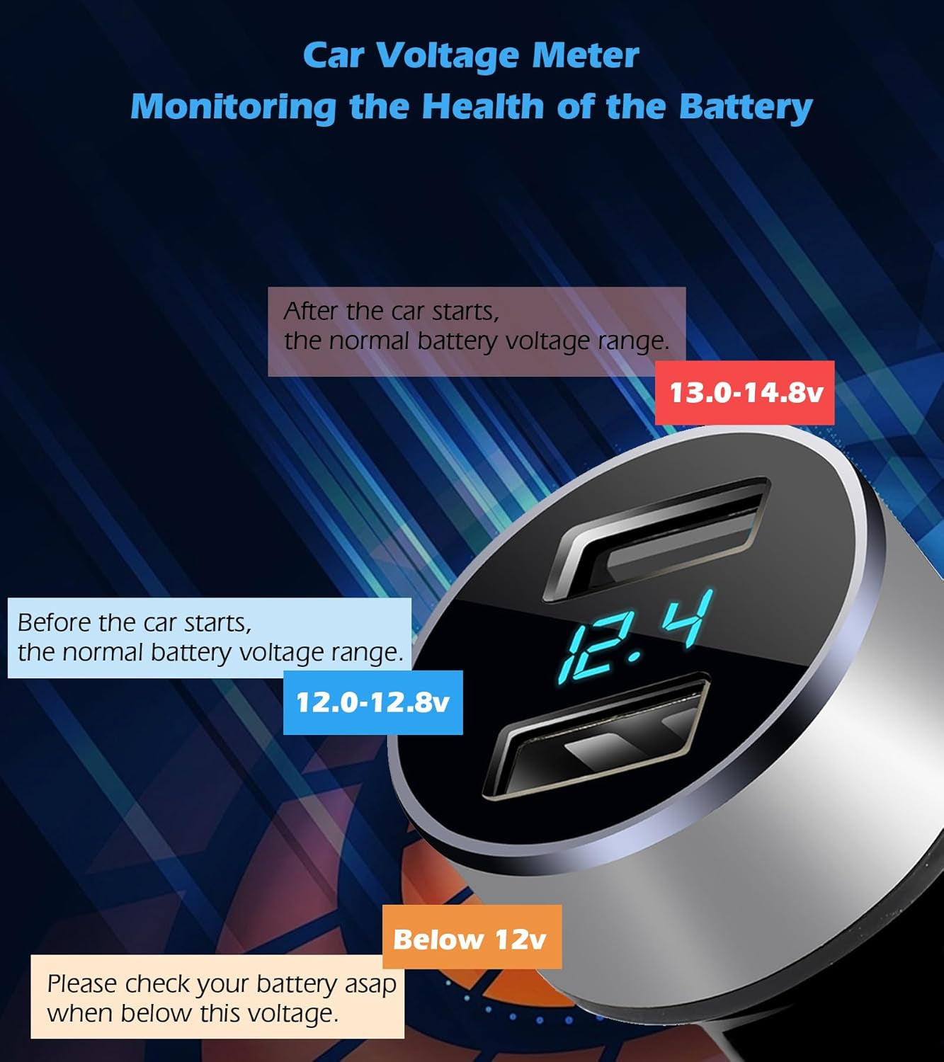 Dual USB Car Charger,4.8A Output,Cigarette Lighter Voltage Meter Compatible with Apple Iphone,Ipad,Samsung Galaxy,Lg,Google Nexus,Usb Charging Devices,Silver