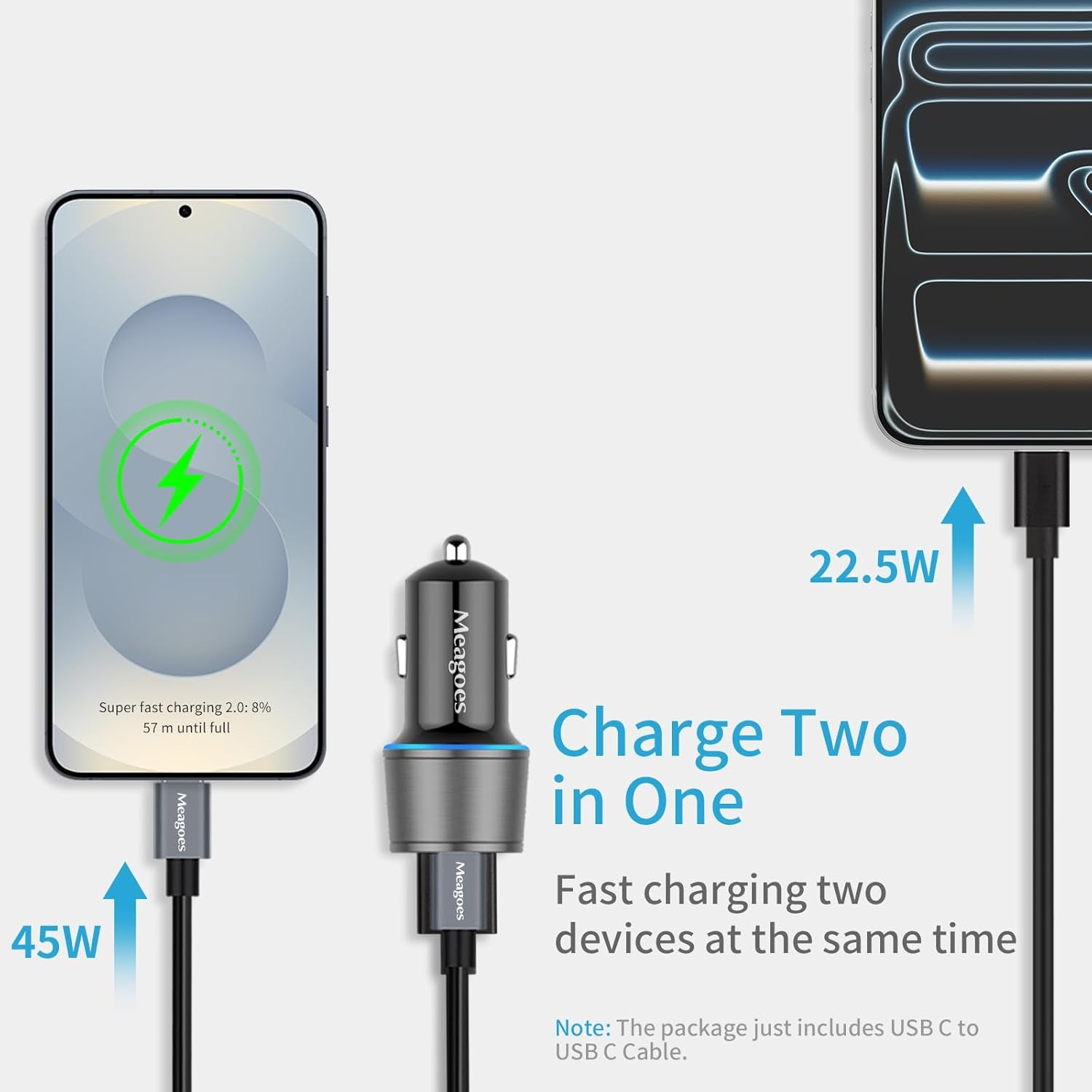 USB C Car Charger, 48W 2-Port Fast Charging Adapter with PD&QC3.0 Compatible for Iphone 15 Pro Max/Samsung Galaxy S23/S22/S21/S20 Plus/Ultra/S10/Note 20/10, Ipad Pro, Google-3.3Ft Type C Cord